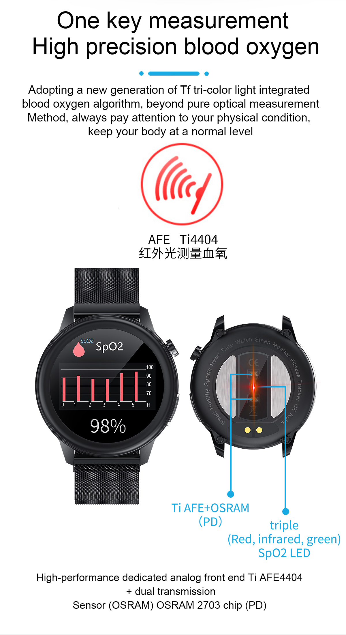 HL80 Smartwatch E80 Waterproof Sports 200mAh Silicone Health Smart Bracelet Band Wristwatch Metal Alloy