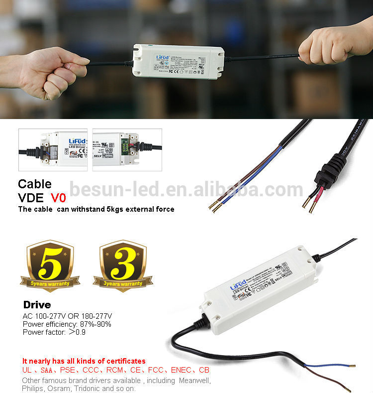 art gallery led light 6w cob led downlight 75mm with CE ROHS ERP VO FCC