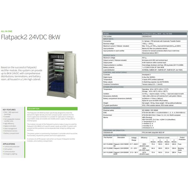 2U Flatpack2 Integrated 19" Marine / Offshore Rack Mount Dc Power Supply System