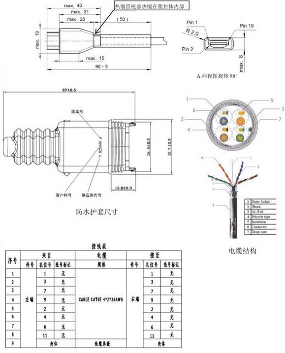 Nokia FTSF Sync Cable , HDMI, Item No. 472509A.102