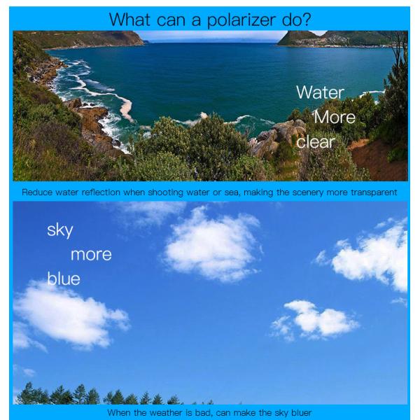 72 mm CPL Circular Polarizing Camera Lens Filter with Ultra Slim Charming Black Frame