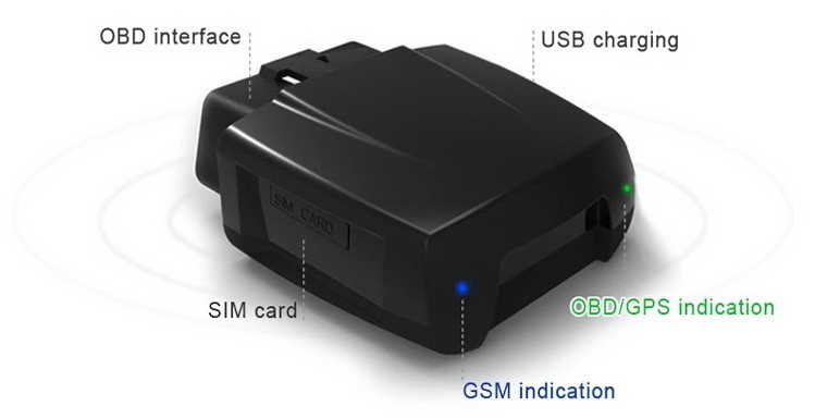 OBD2 OBDII Enclosure with OBD2 Male Plug for Car OBD2 GPS Tracker