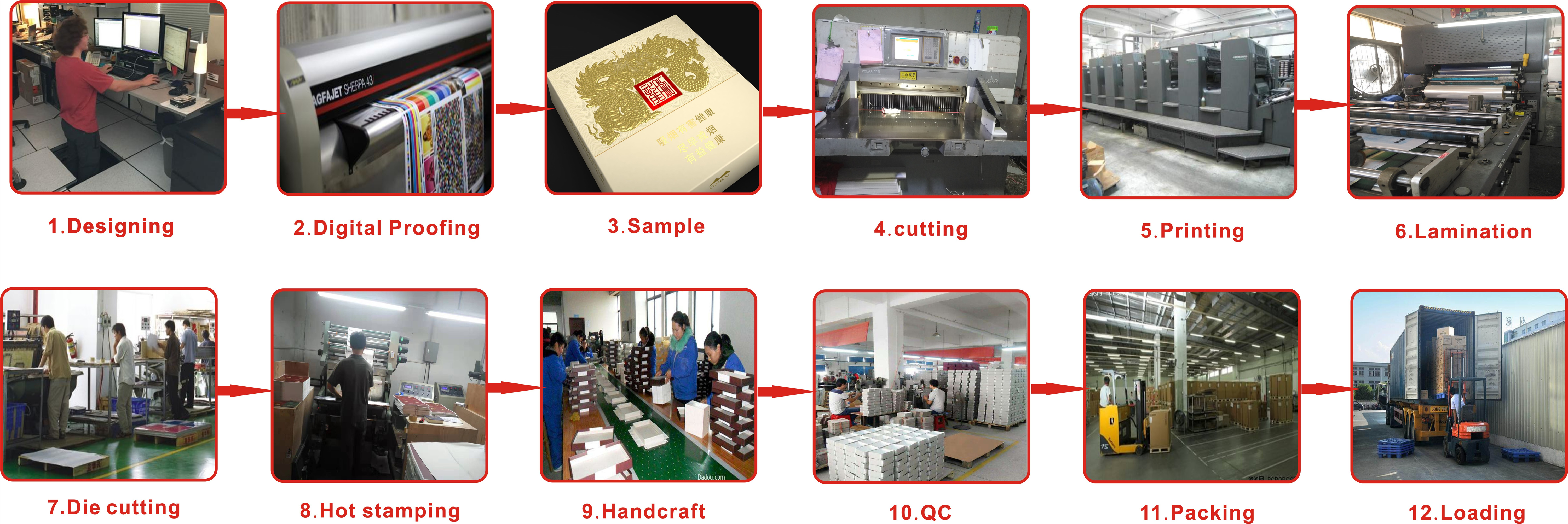 Folding Printing Electronics Shipping Box OEM And ODM Service