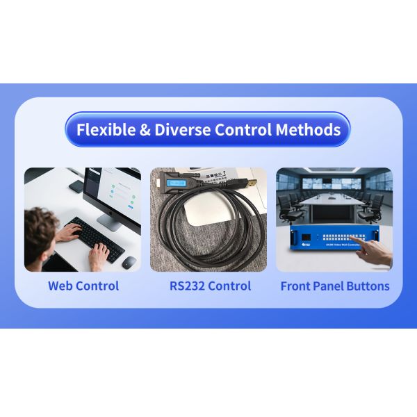 3840x2160P60 Video Wall Controller with 12 HDMI Inputs and 12 HDMI Outputs Supports Maximum Input Resolution