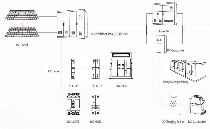 IP67 Outdoor Waterproof Main Switch Electrical Box 4 Loop Power Electrical Distribution Box