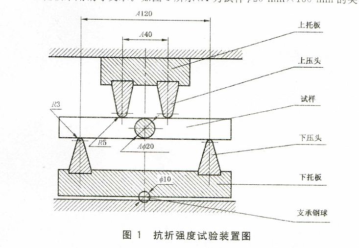 Digital Bending Strength Tester 5000N Universal Tensile Machine