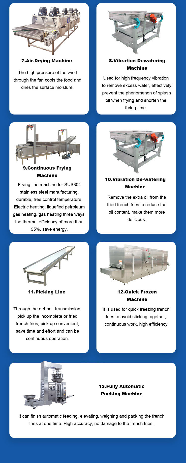 45KW Industrial Potato Chip Production Line Automatic SUS304 Stainelss Steel