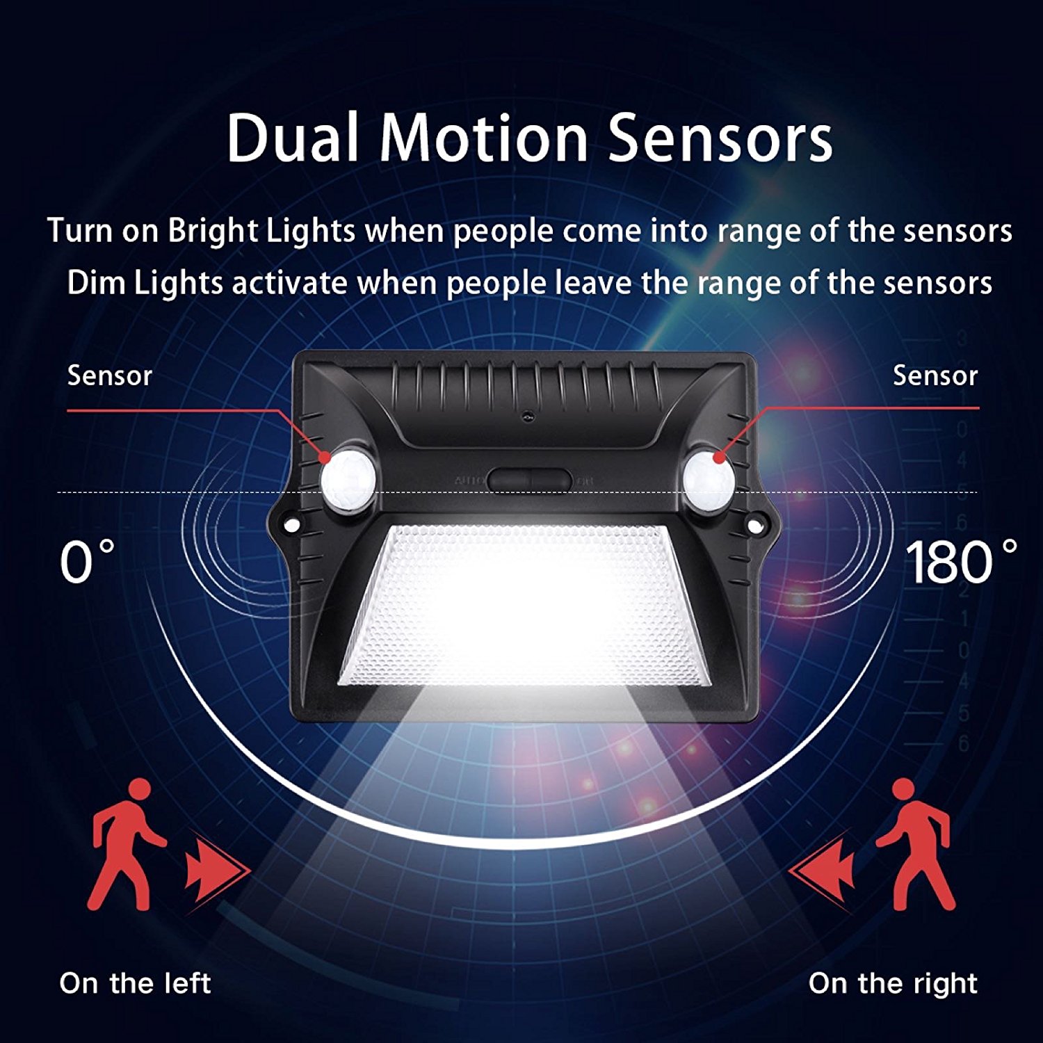 Solar Lights Outdoor Motion Sensor Waterproof Wireless Color Changing Security Porch Lights Dual Motion 180 Sensor Angle