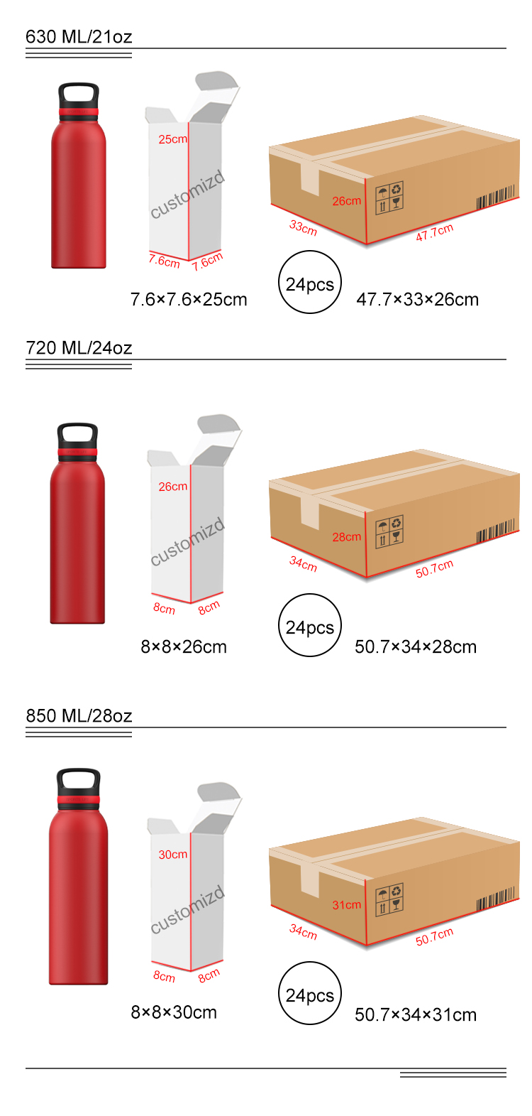 24 Oz Stainless Steel Vacuum Flask, Metal Thermos Flask, Bpa Free Infuser Sport Water Bottle Hot And Cold With Custom Logo