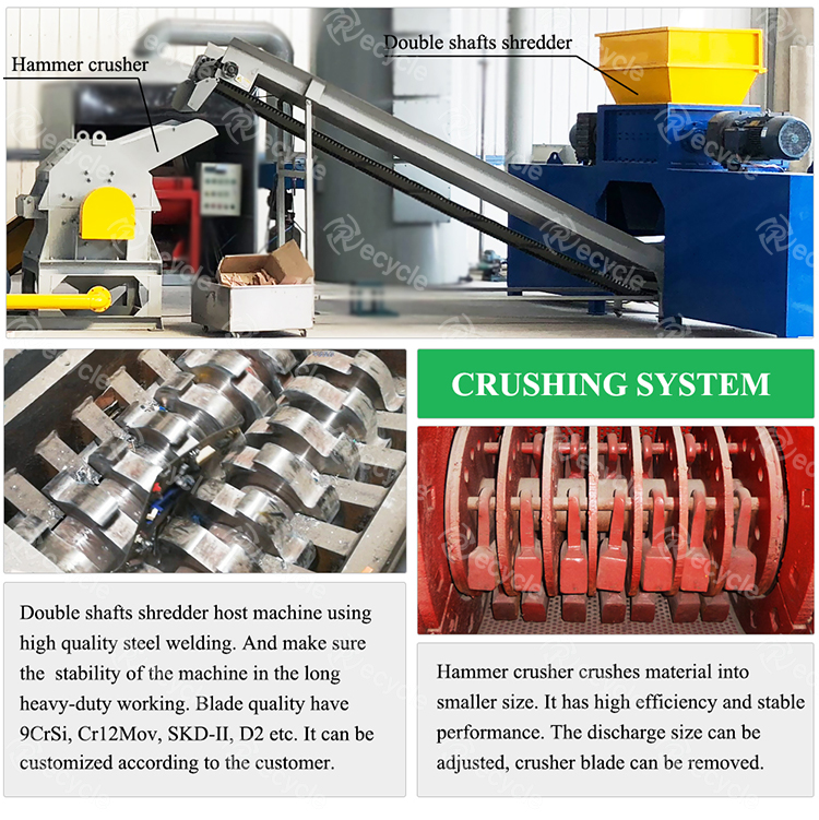 Scrap Electronic Waste PCB Recycling Machine / E-Waste Treatment Plant