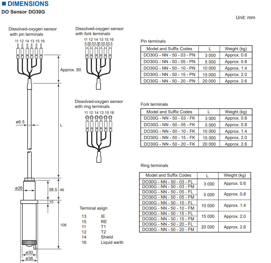 DO30G DO70G Measuring Sensor For Dissolved Oxygen Analyzer DO30G-NN-50-10-PN