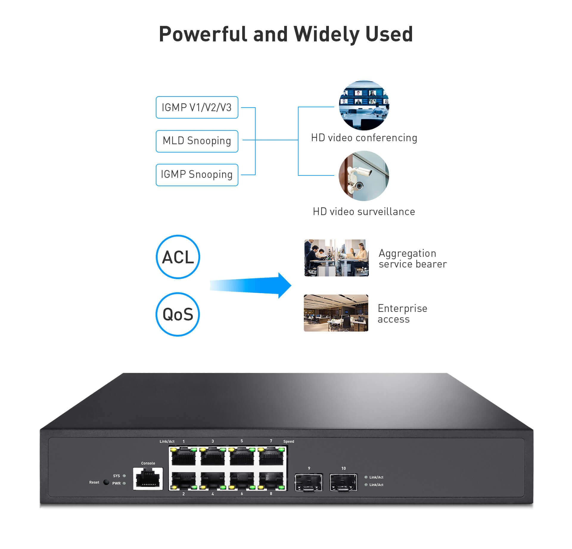 Rack Mount 8-Port Gigabit With 2G SFP Slots Uplink L2+ SNMP Managed 150W PoE Switch For Security Camera