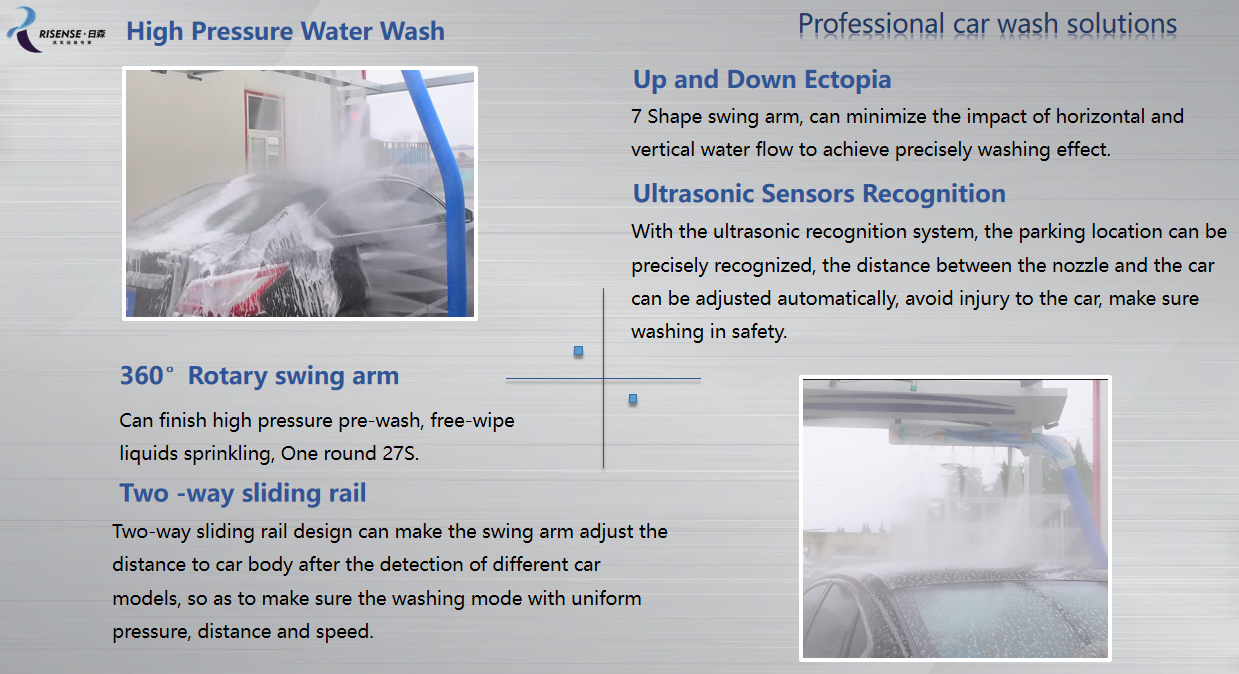 HP231 Unattended Touchless Car Wash Machine with Dryer and Bright Wax Spray System