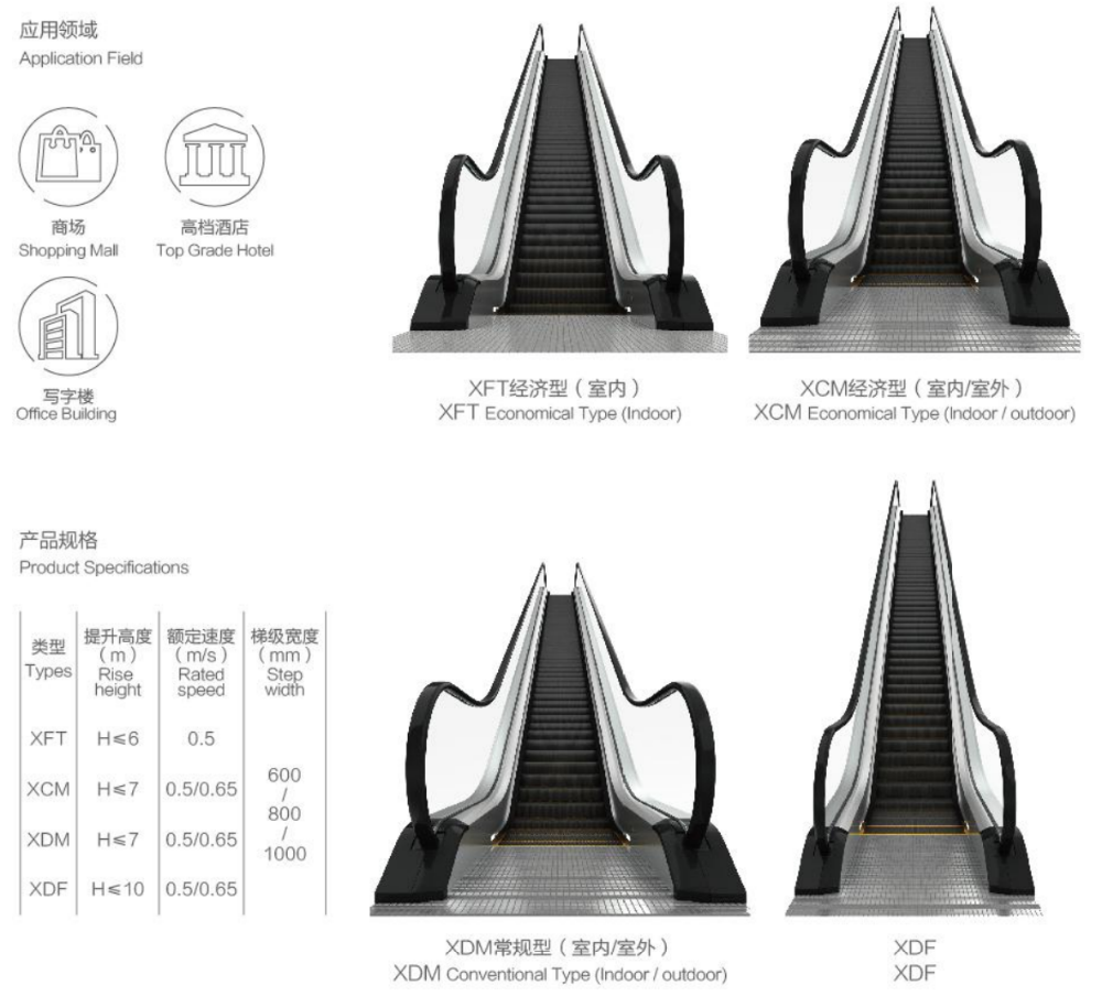 ECONOMIC GYG ELEVATOR 0.5M/S HIGH EFFICIENT ELECTRIC ESCALATOR