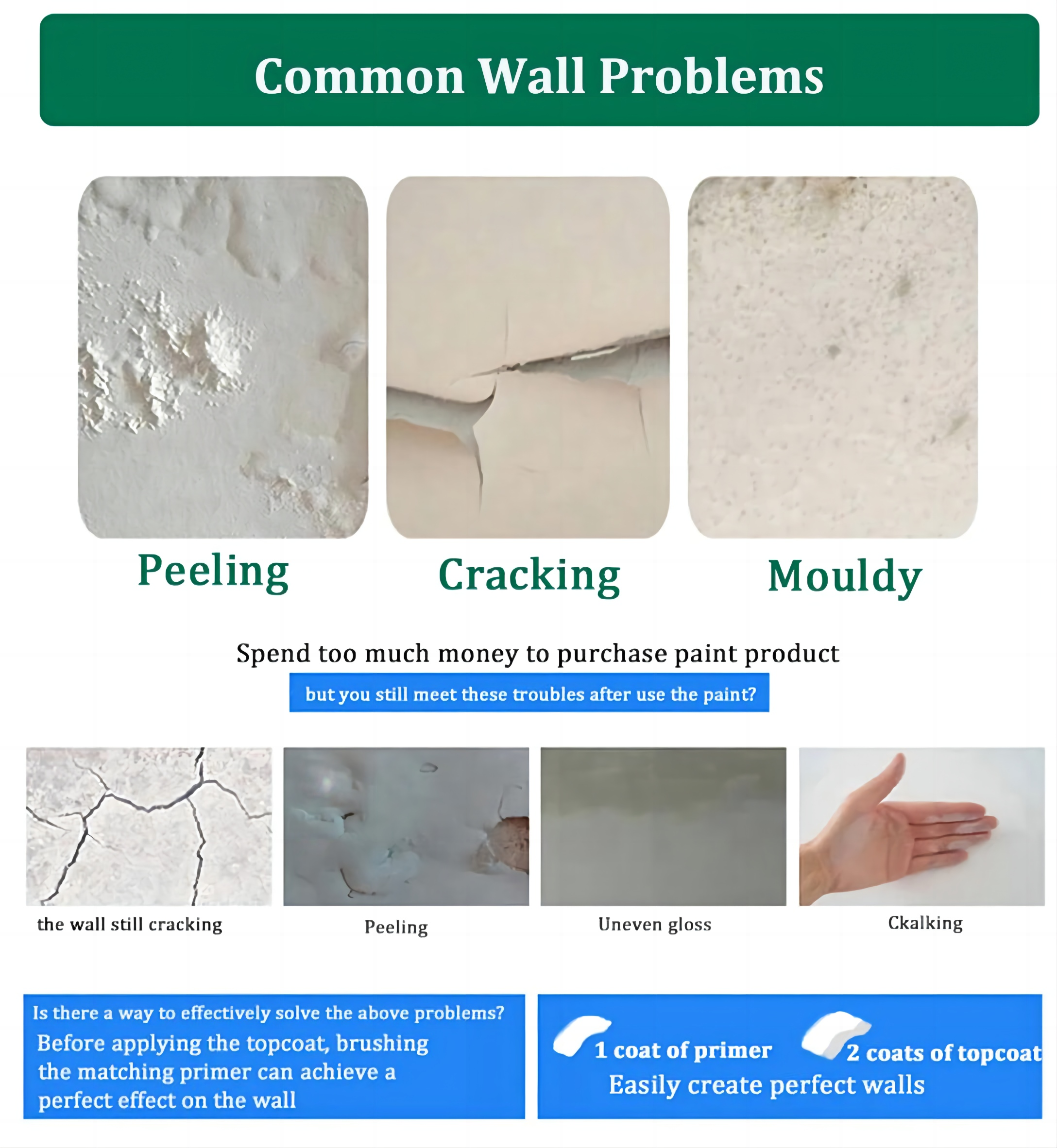Brush Application Method Acrylic Adhesive Glue for Interior and Exterior Walls