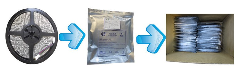 package-img