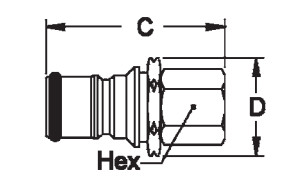 Military NPT Stainless Steel Quick Release Couplings