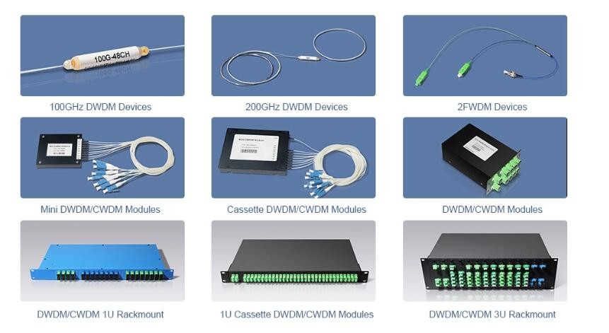 Optic Fiber Plc Splitter Filter 1310nm WDM CWDM DWDM