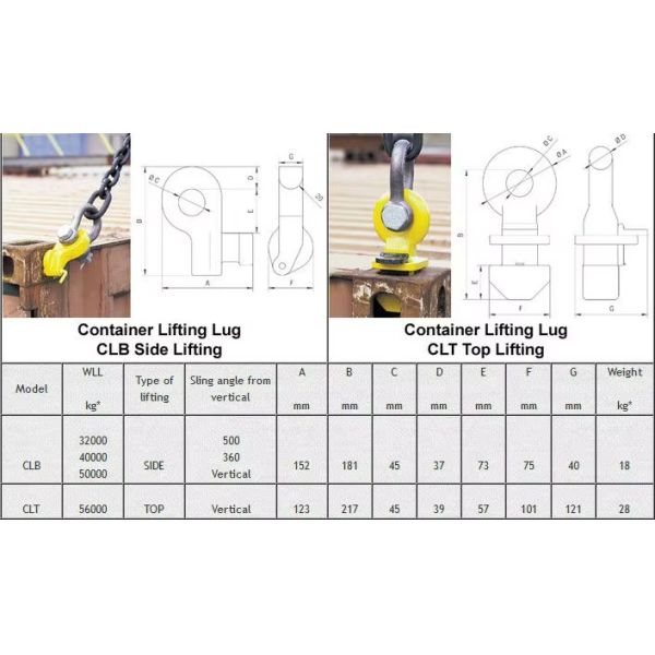 Custom Sizes G80 Container Hook Lifting Hook Rigging Eye for Material Handling Needs