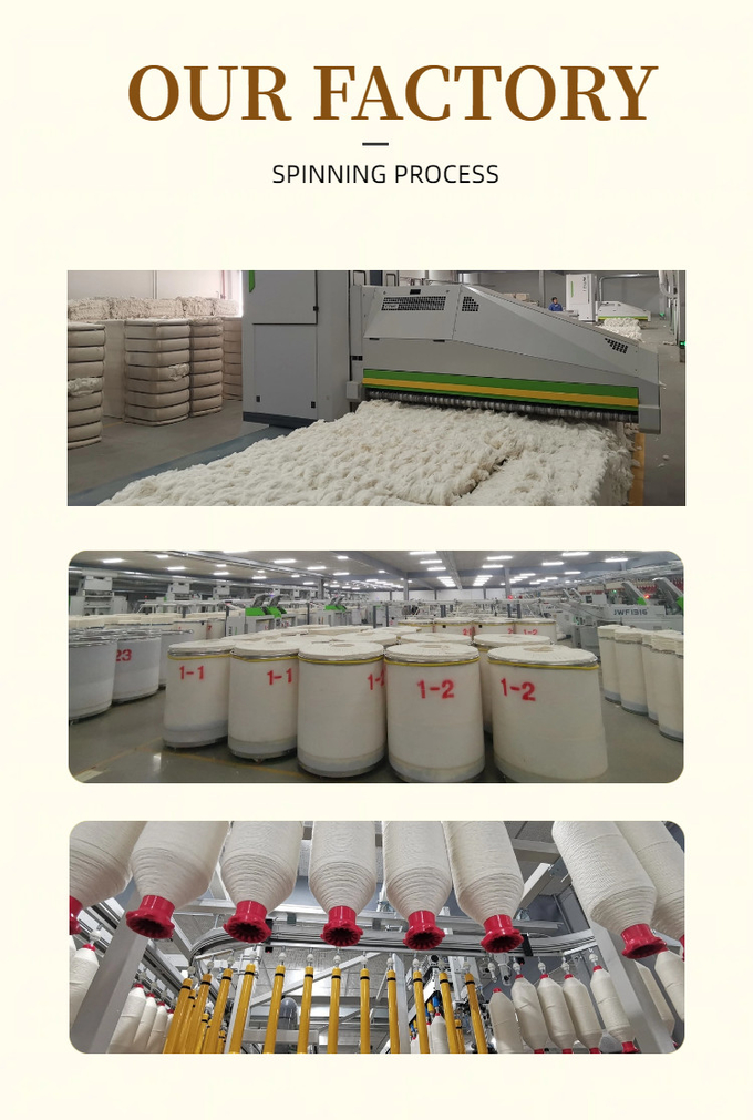 Twill TC Workwear Fabric Recycled Fiber Fabric 195gsm Width 150cm