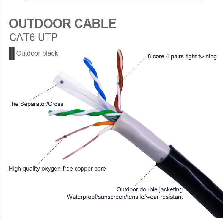 23AWG UTP cat6 cable