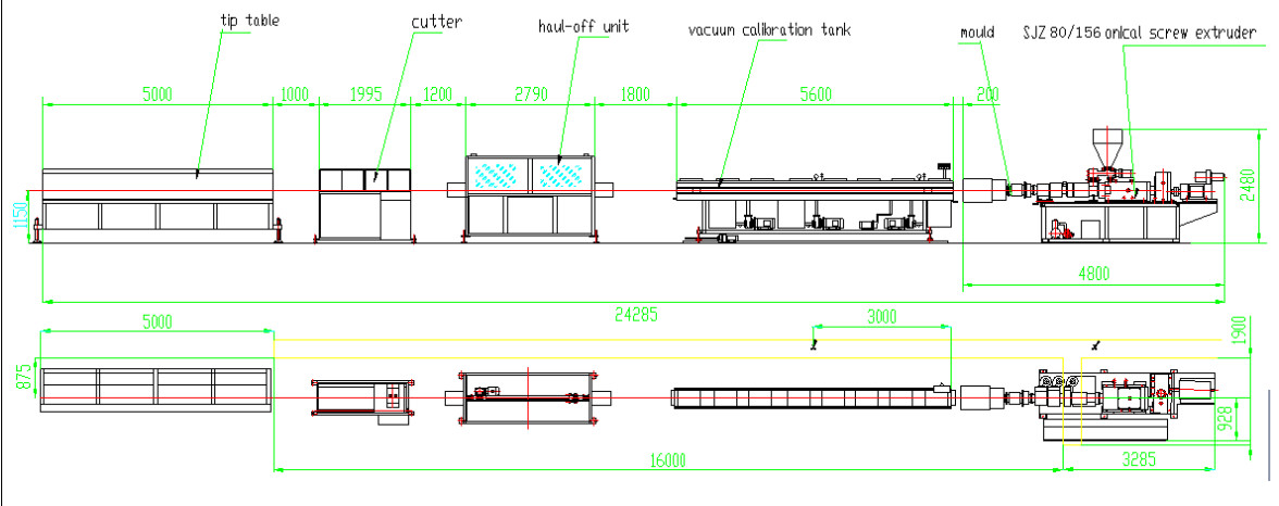 Plastic PVC Pipe machine making 20-110mm pvc water pipe manufacturer machine pvc pipe making machine