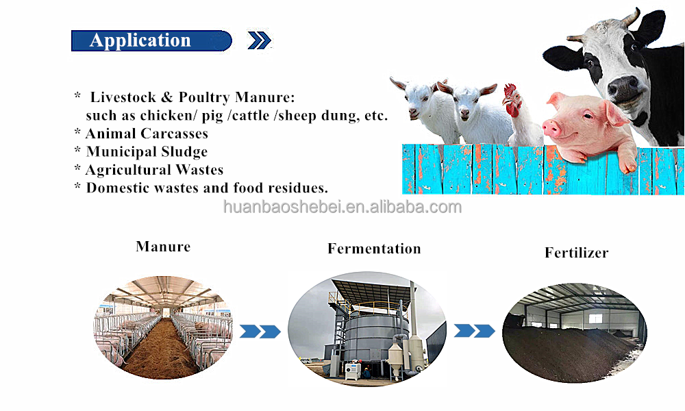 Intelligent Vertical High Temperature Fermentation Equipment for Manufacturing Plant