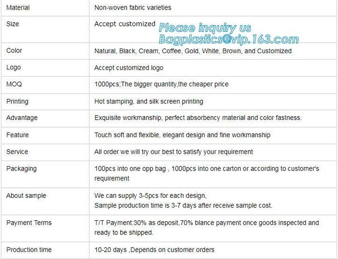 Non Woven Shopping Bag Tnt Material/Promotional Polypropylene Non Woven Bags/Non Woven Tote Bags, Eco Friendly Biodegrad
