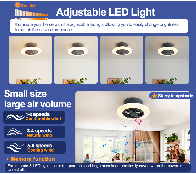 Starry Lampshade LED Ceiling Fan 10 for Motor Modern Design Style TUYA App Control