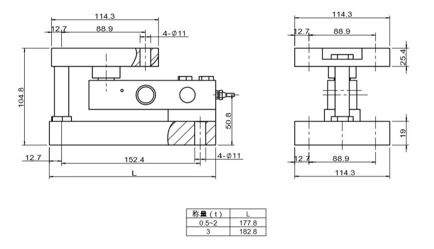 Blending Weighing Module Mixing 0.5-3t Platform Load Cell