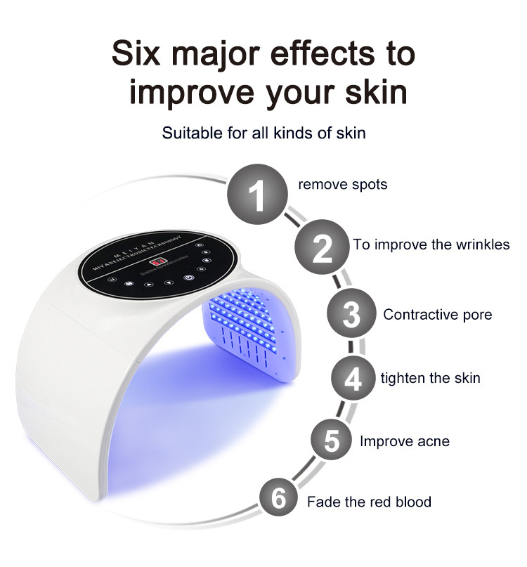 Red Blue Light Therapy for Face, ZHU HAI OABES LED Face Mask Light Therapy for Acne Wrinkles