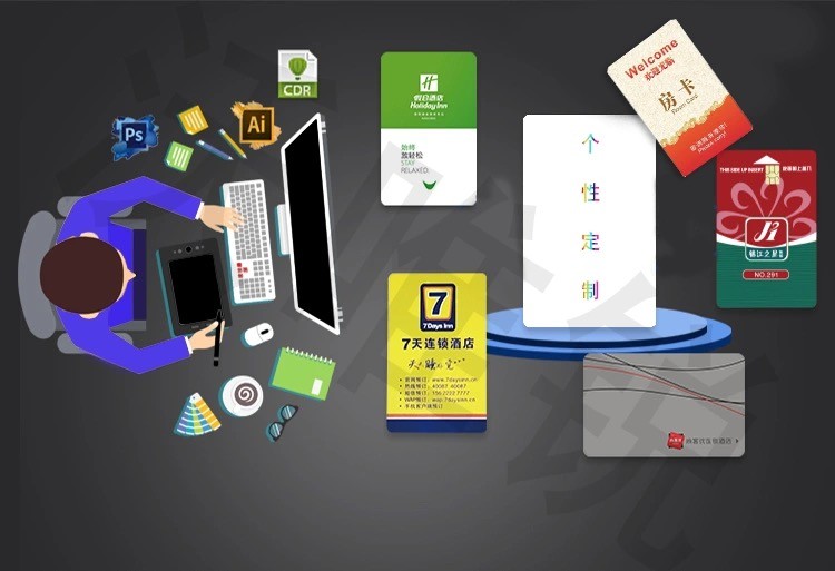 Wholesale Custom RFID Hotel Key Cards F08 1K Ultralight EV1 for Different Hotel Lock Systems