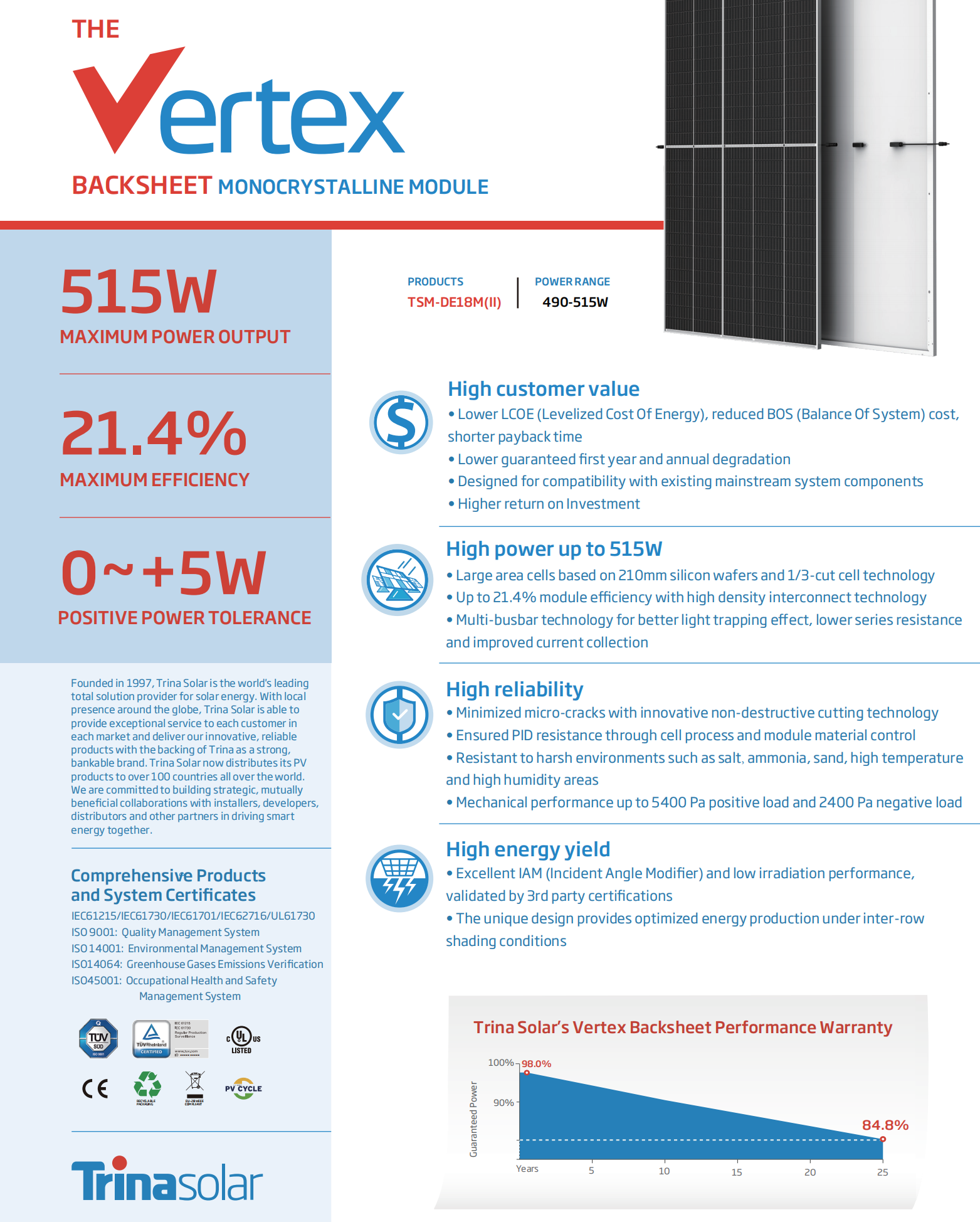 500w Polycrystalline Solar Panel 150 Cell 500w Solar Panel Trina Professional Manufacturer