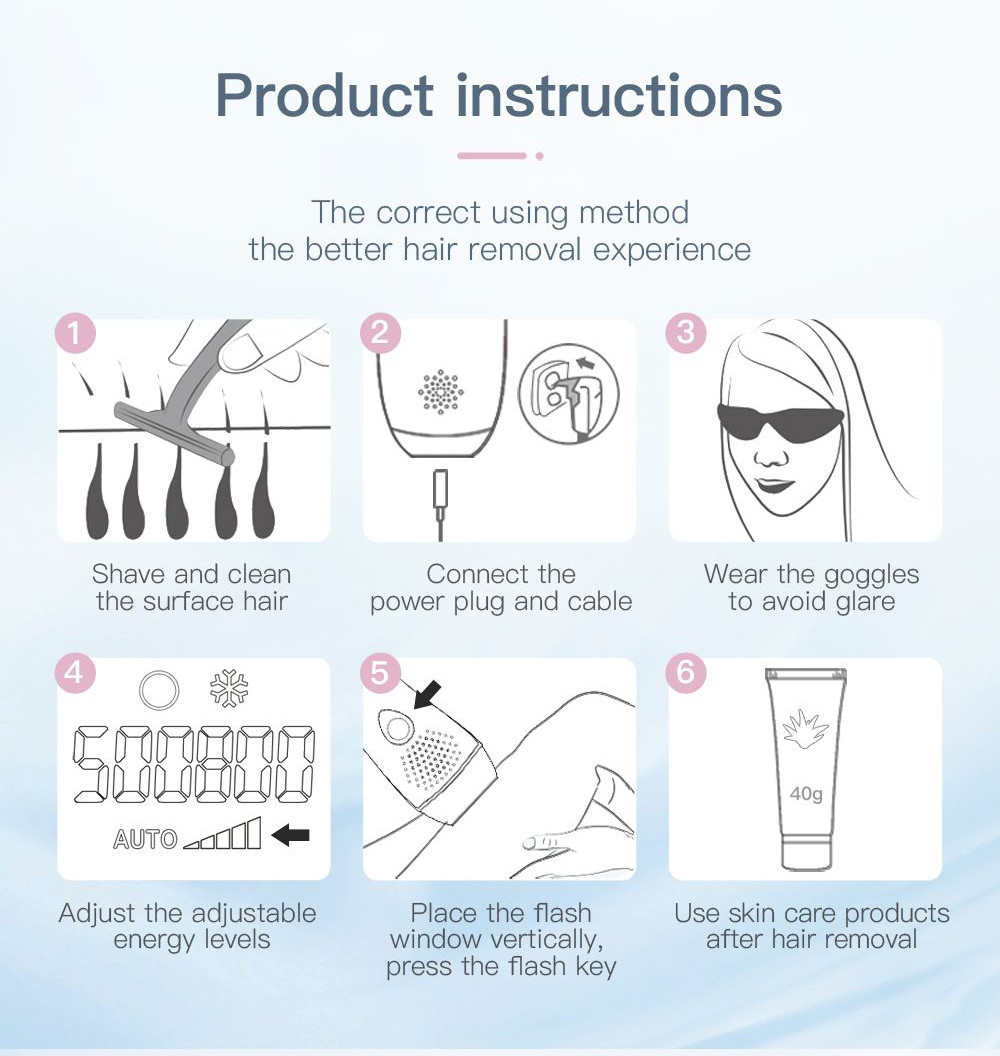 5 Levels 12V 4.0A Permanent Hair Removal Machine For Home Use
