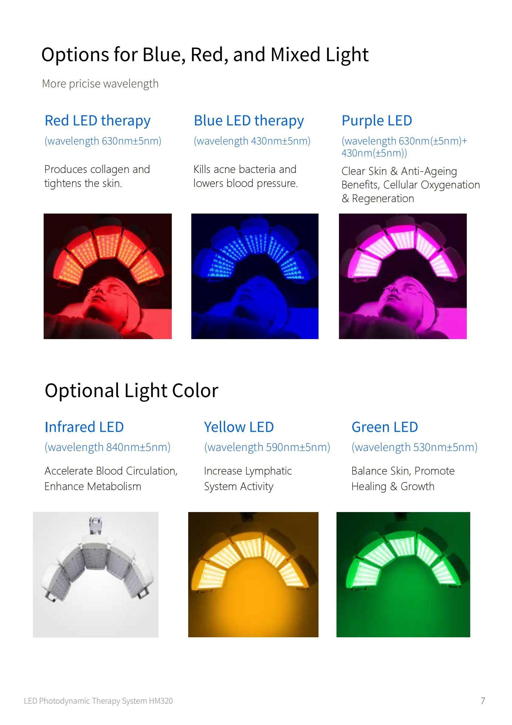 Professional PDT LED Light Therapy Machine With Adjustable Light Panel For Full Body Skin Care