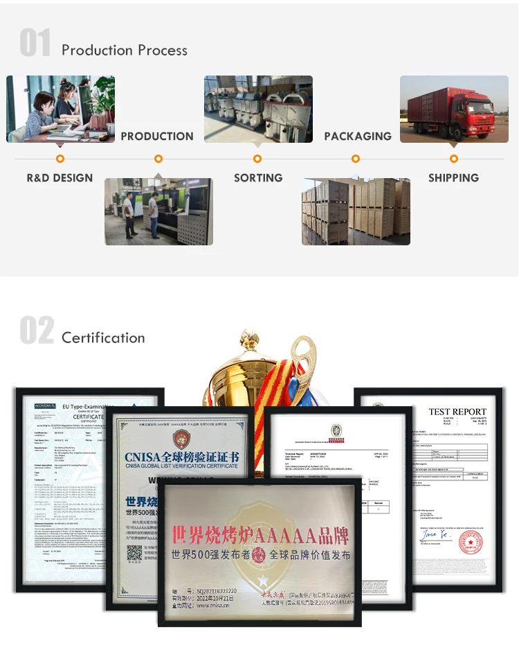 Customized Logo Acceptable Large Pellet Charcoal Oven Grill Machine with Folding Table