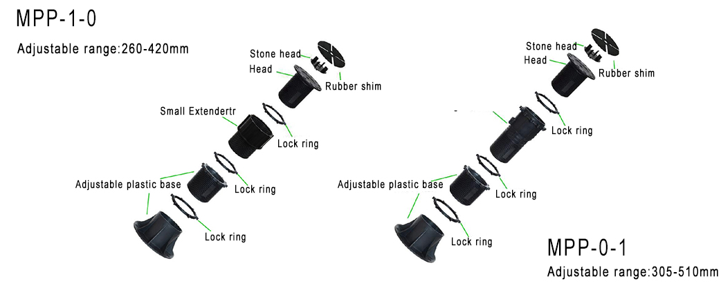 Adjustable Plastic Flag Pedestal The Ideal Side Attachment for Modern Balcony Terrace