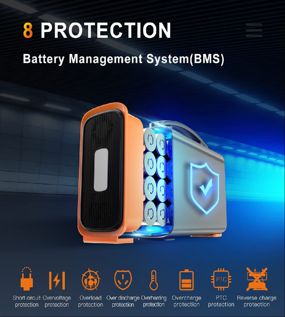 Portable Power Station Lifepo4 Battery Pack 19.2V 27Ah 162000mAh