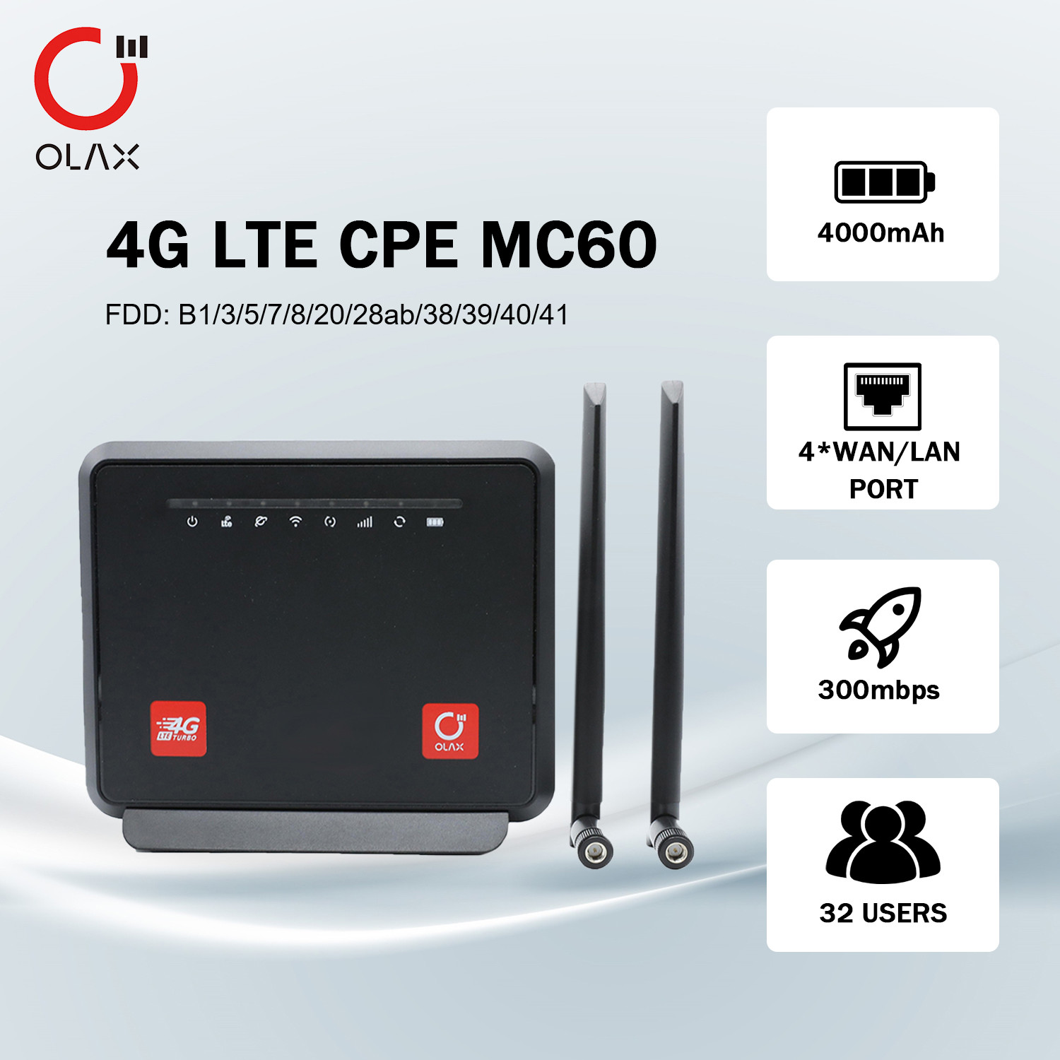 OLAX MC60 Unlocked Mobile Hotspot VPN 4G Wireless router 4 RJ45 wifi modem B3B5B7B8B20B40 N41 4g wifi router