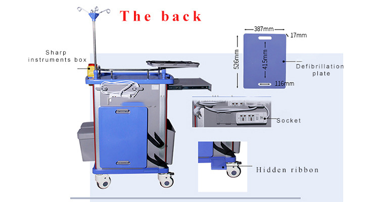 Medical equipment trolley with drawers