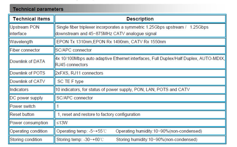 Ftth fiber CATV 4FE GEPON ONU