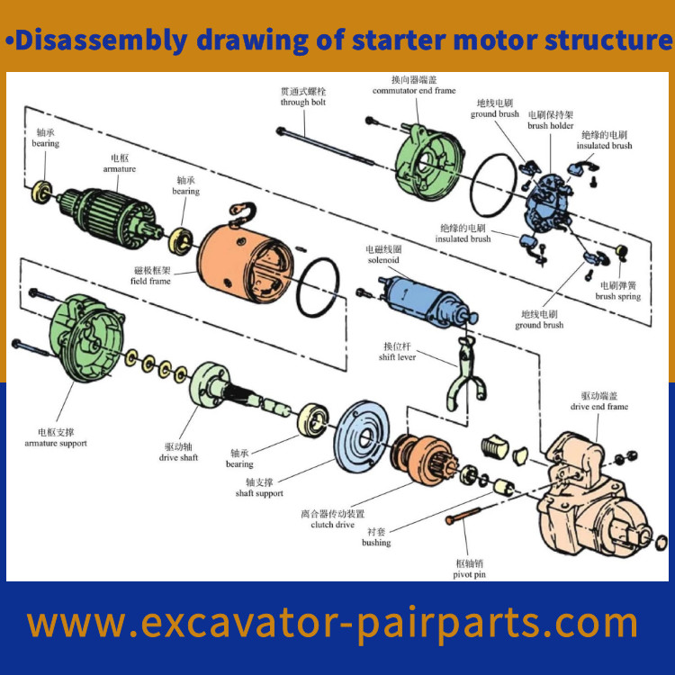 Carter Excavator Starter Motor 6V5720 207-1511 42MT E328 E329 24V 12T 9KW