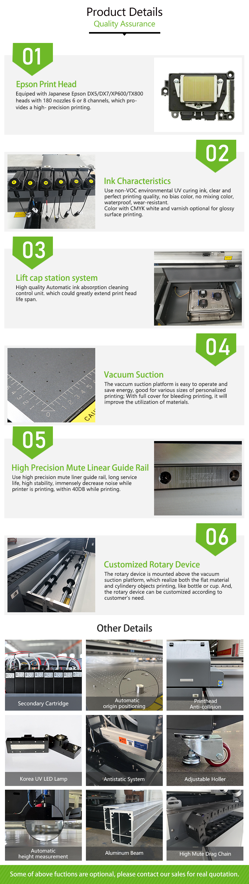 100% Tested Large Format 2513 I1600 Gen5i UV LED Flatbed Printer for Glass Metal and Plastic Printing