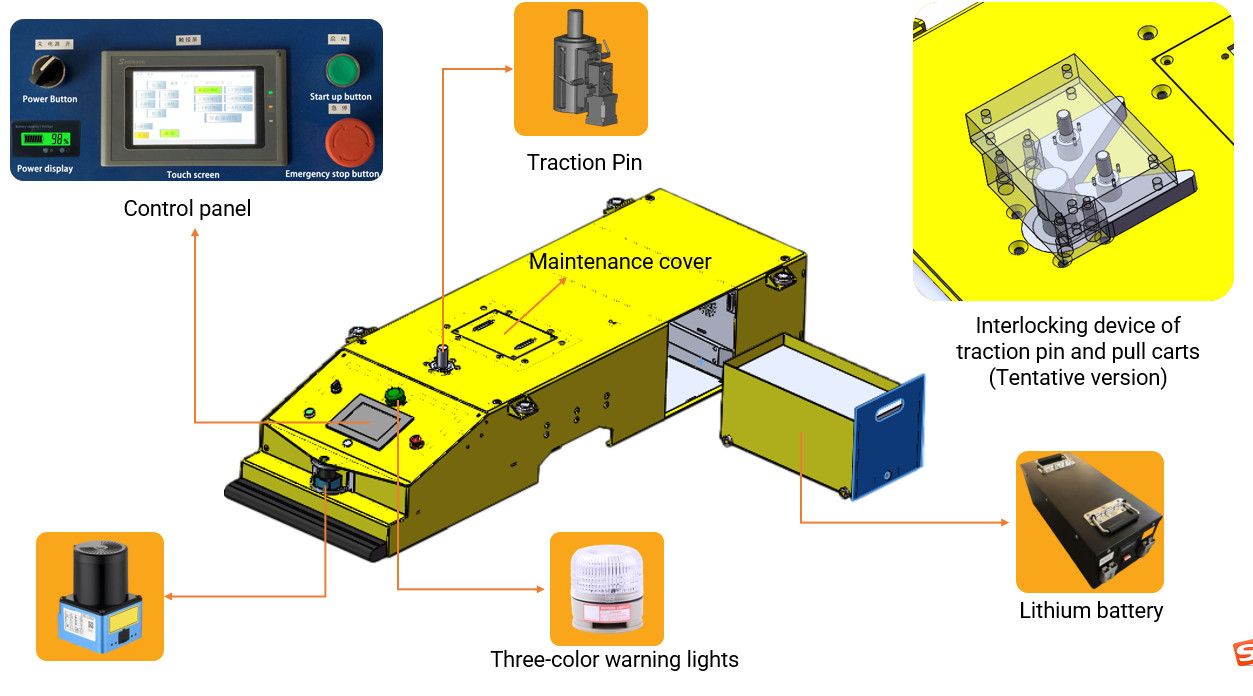 Bidirectional 600kg AGV Autonomous Guided Vehicles Self Guided Vehicles
