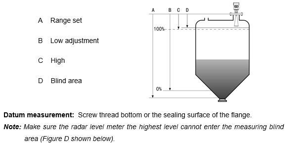 High Performance High Frequency Radar Level Gauge 26GH Cement Silo Level Sensor