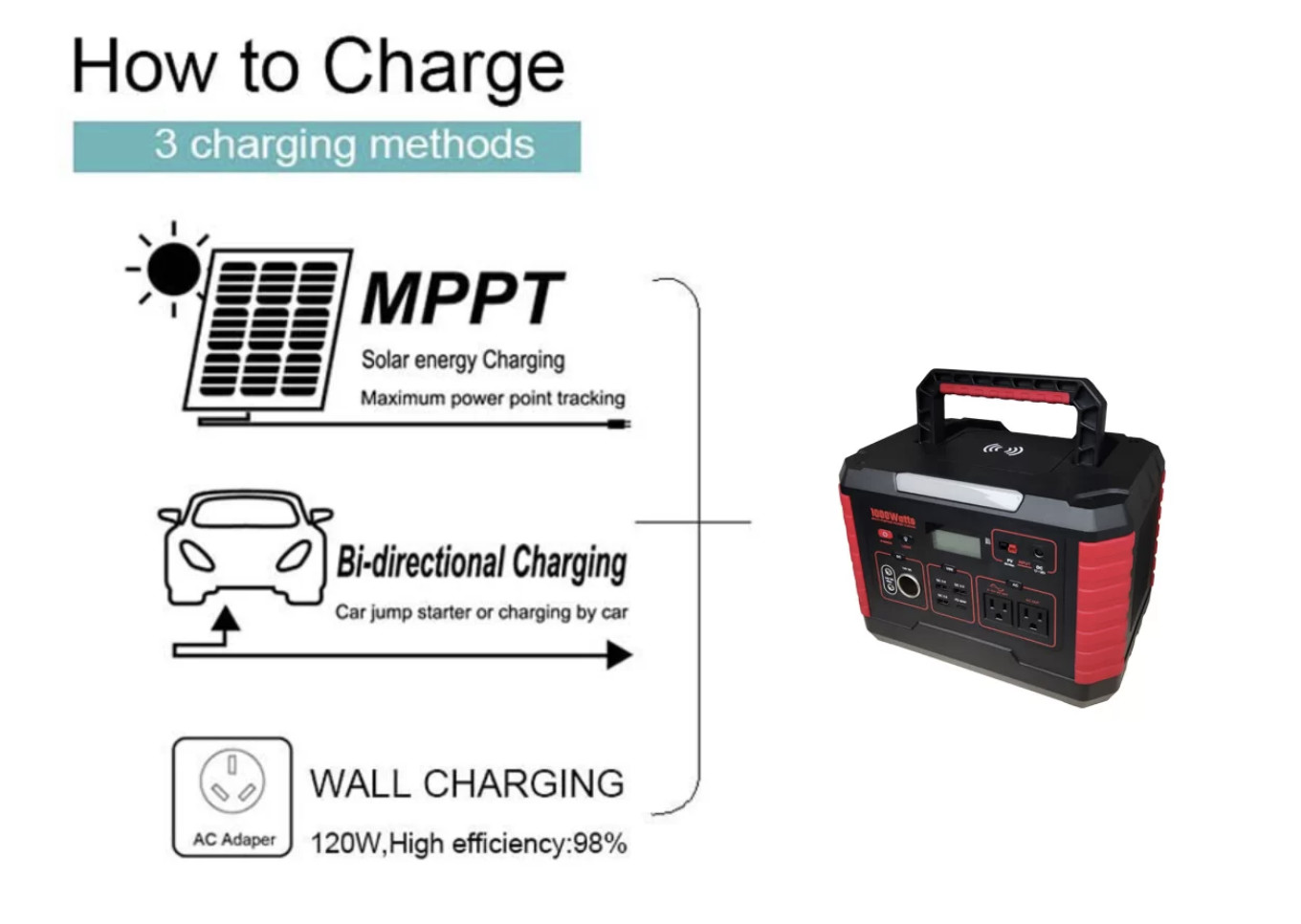 OEM ODM lifepo4 lithium battery 1000W Power Supply Solar Generator lithium battery packs For Outdoor RV EV Camping