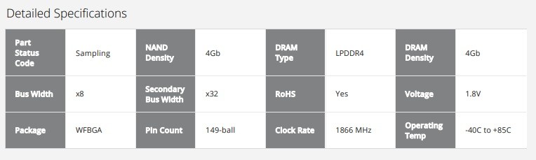 MT29GZ5A5BPGGA 046IT Flash Memory Data Storage , NAND Based Micron MCP
