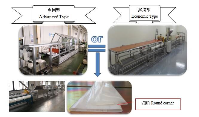 Round Corners Smooth 300m/min Busbar Mylar Forming Machine