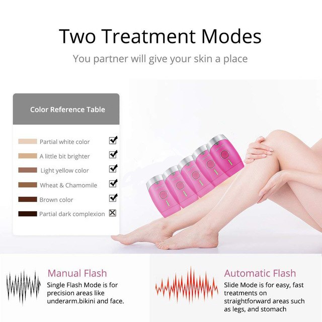 Painless IPL Hair Removal Machine Portable Skin Rejuvenation Device LCD Display