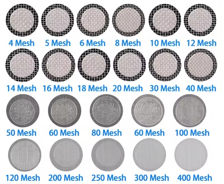 0.5m-3m Stainless Steel Wire Filter Mesh Sieve Tray Stainless Steel Wire Mesh Roll Anping Factory